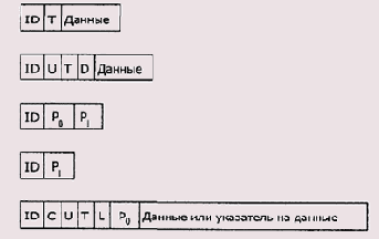 Поиск в таблице